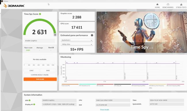 بنچمارک گیمینگ پردازنده Core Ultra 9 285K اینتل