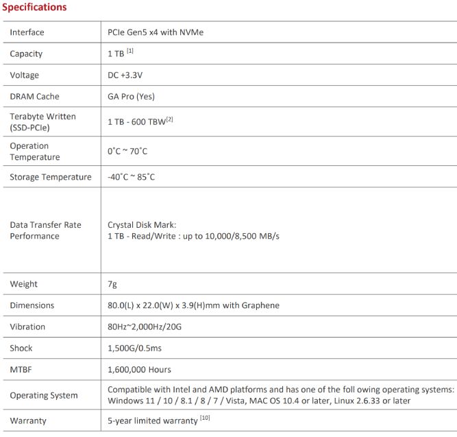 مشخصات اس اس دی T-FORCE GA PRO