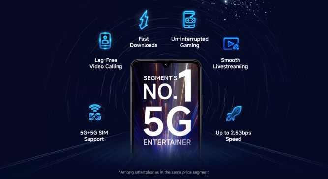 مشخصات احتمالی گوشی ردمی 14C 5G