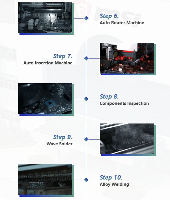 فرآیند ساخت مادربرد MSI