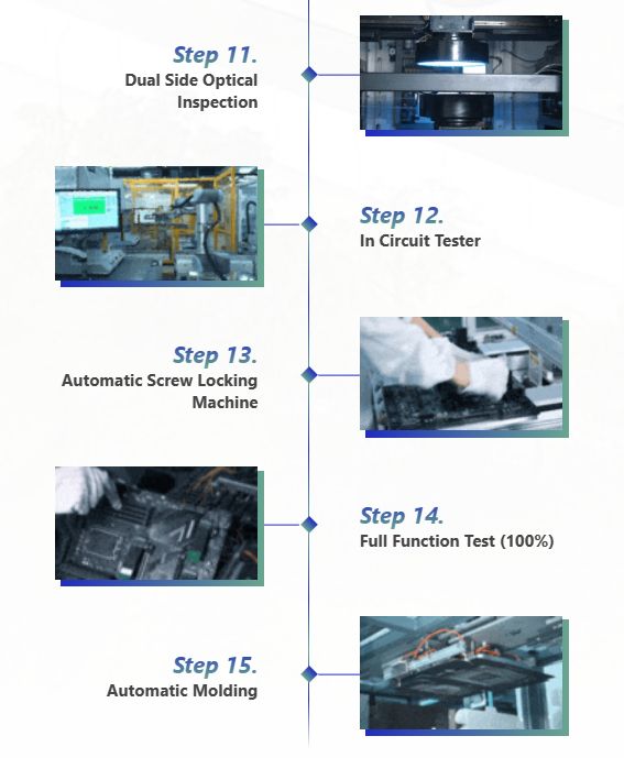فرآیند ساخت مادربرد MSI