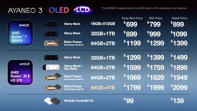 قیمت و مشخصات کنسول دستی AYANEO 3