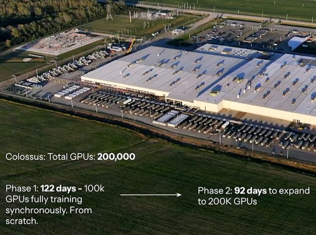 xAI و چشمانداز هوش مصنوعی گروک ۳