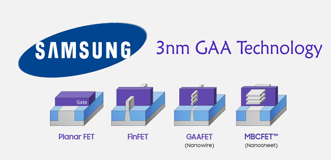 تولید SoC 3 نانومتری Samsung با کمک هوش مصنوعی