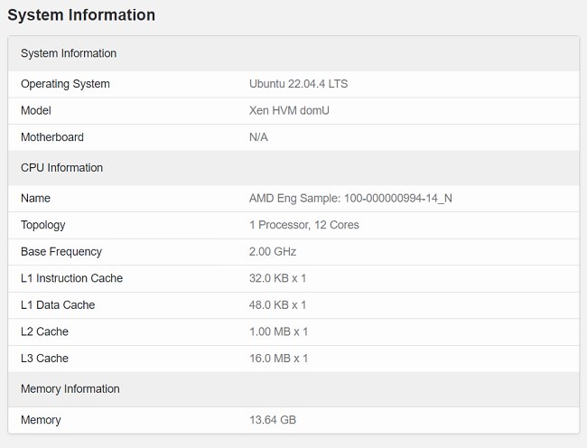 نتایج بنچمارک نمونه مهندسی از سری Strix Point