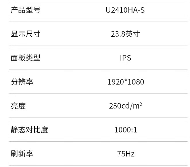 مانیتور U2410HA-S با قیمت 80 دلار از شرکت Lenovo