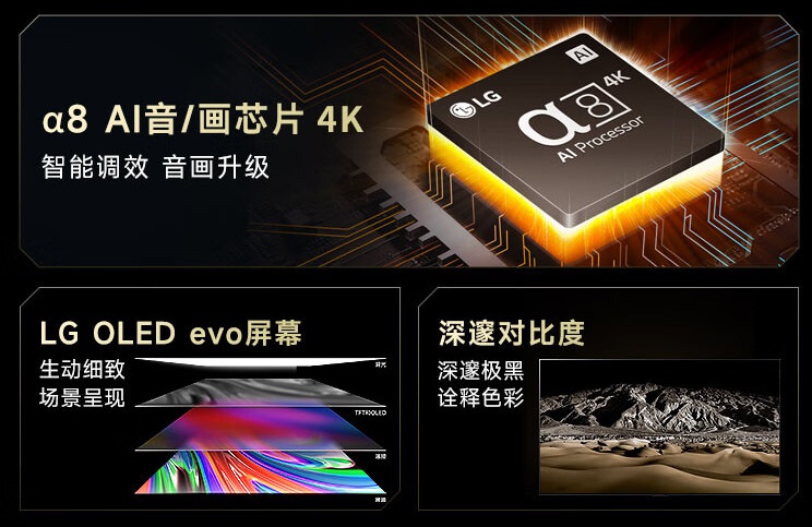 تلویزیون‌های جدید ال‌جی