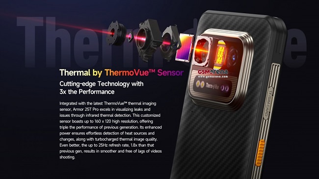 گوشی مقاوم Ulefone Armor 25T Pro