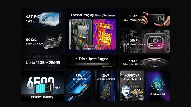 گوشی مقاوم Ulefone Armor 25T Pro