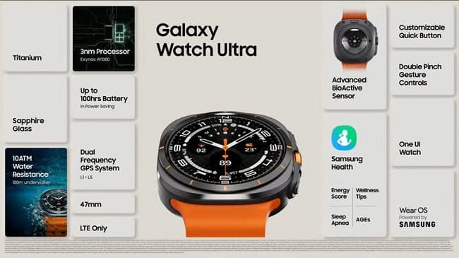 ویژگی‌های برجسته Samsung Galaxy Watch