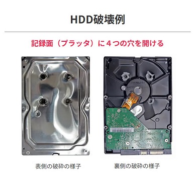 نابود کردن انواع وسایل ذخیرهسازی اطلاعات با Puncher P30