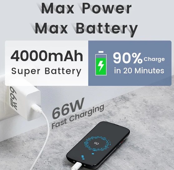کوچک‌ترین گوشی 5G دنیا