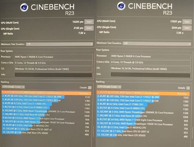 بنچمارک‌های تازه از پردازنده Ryzen 5 9600X