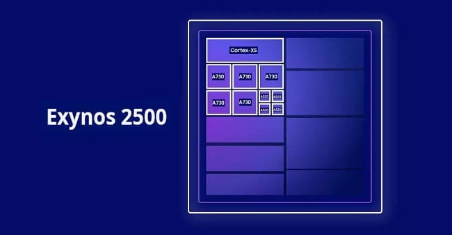 تراشه Exynos 2500 در پرچمداران بعدی سامسونگ