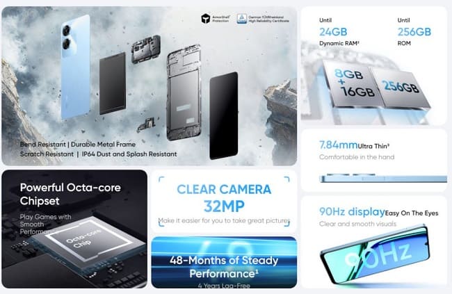 گوشی خوش قیمت Realme Note 60 عرضه شد