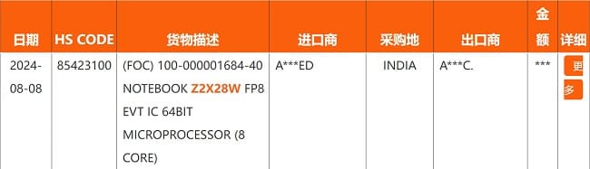 اولین اطلاعات پردازنده Ryzen Z2 Extreme از شرکت AMD