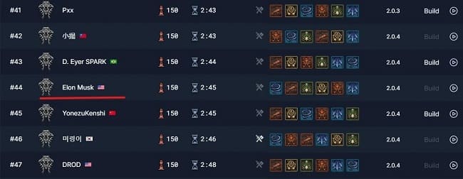 رکورد جهانی Diablo 4 توسط ایلان ماسک شکسته شد