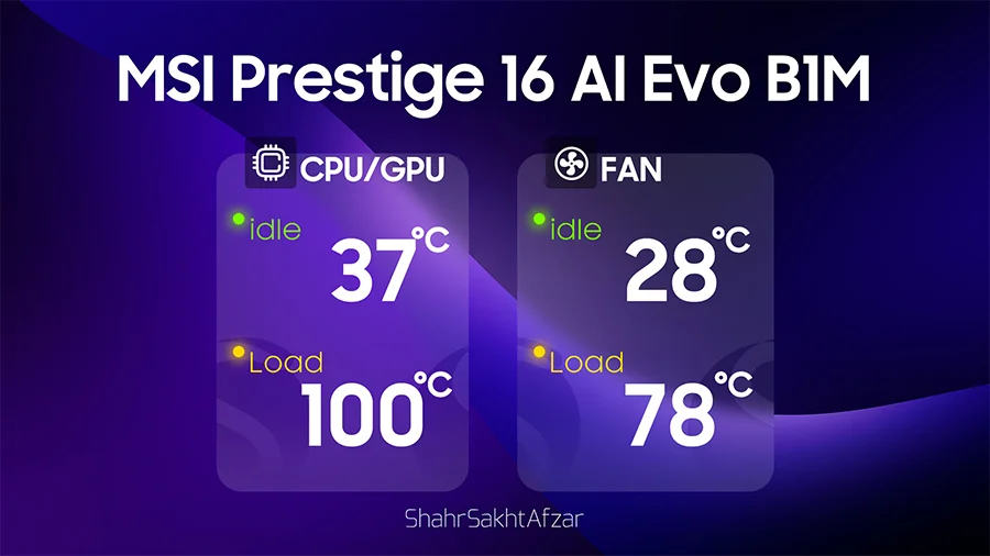 عملکرد لپ‌تاپ MSI Prestige 16
