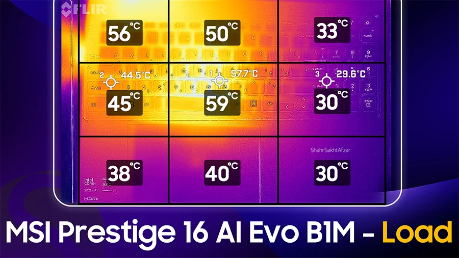 ویژگی‌های MSI Prestige 16 AI Evo B1M