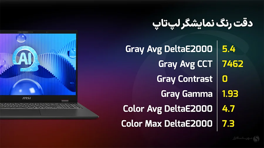 ویژگی‌های MSI Prestige 16 AI Evo B1M