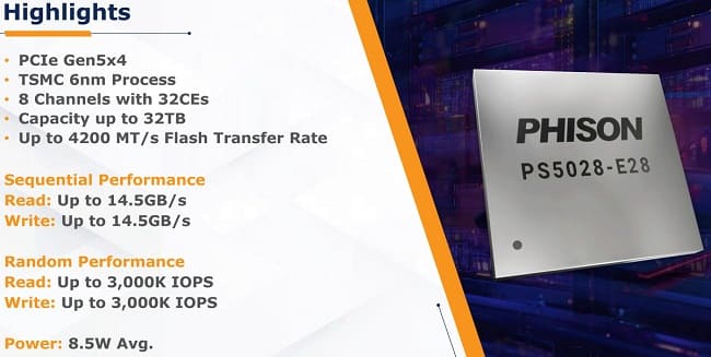 کنترلر جدید Phison PS5028-E28