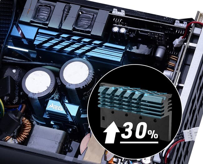 منبع تغذیه 1600 واتی MSI