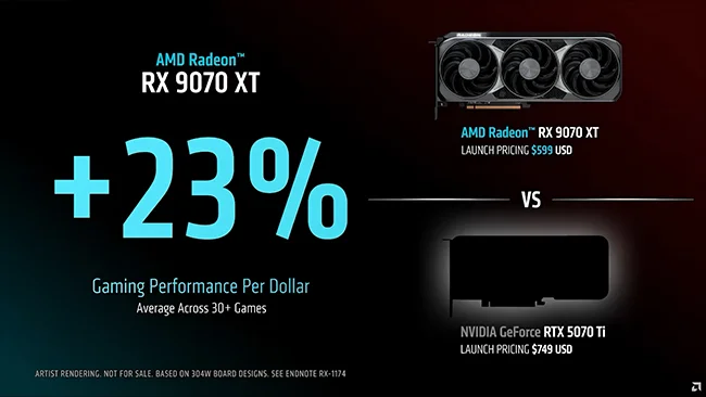 AMD-Radeon-RX-9070-XT-vs-NVIDIA-GeForce-RTX-5070-Ti-1.webp