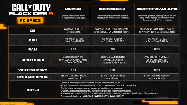 COD-BO6-PC.webp