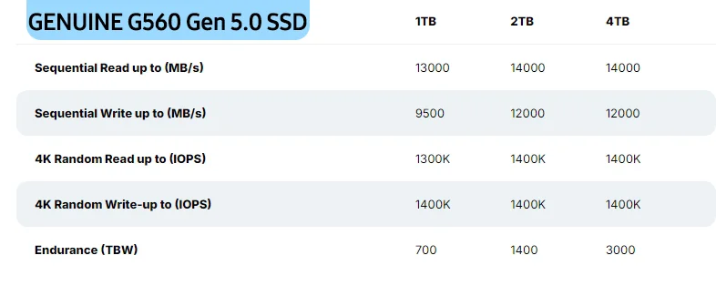 GENUINE-G560-Gen-5.0-SSD-1.webp