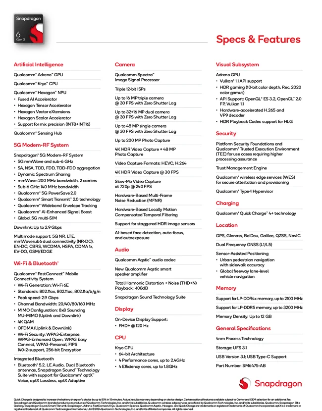 Snapdragon-6-Gen-3-Product-Brief-650.webp