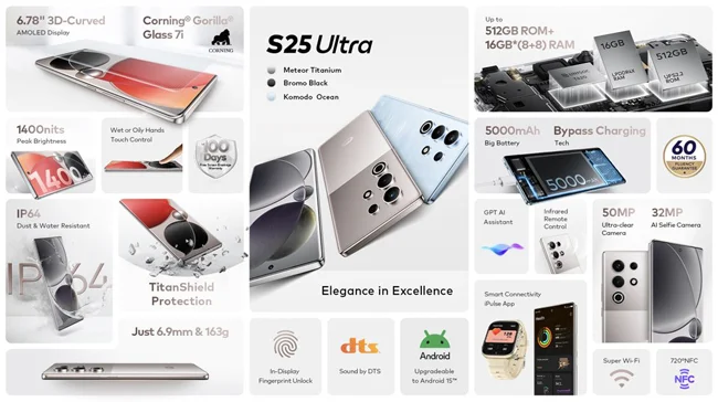 مشخصات نسخه itel S25 Ultra