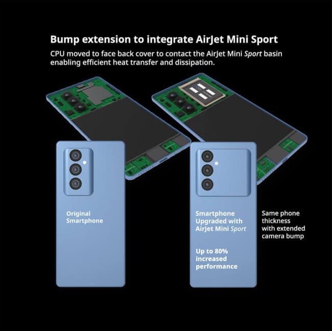 AirJet Mini Sport ابعاد بسیار کوچکی داشته و تنها 7 گرم به وزن دستگاه اضافه می کند