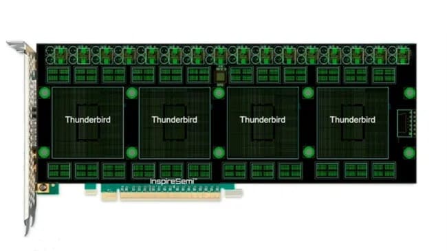 هر کارت شتاب دهنده می‌تواند تا 4 تراشه Tunderbird را در خود جا دهد