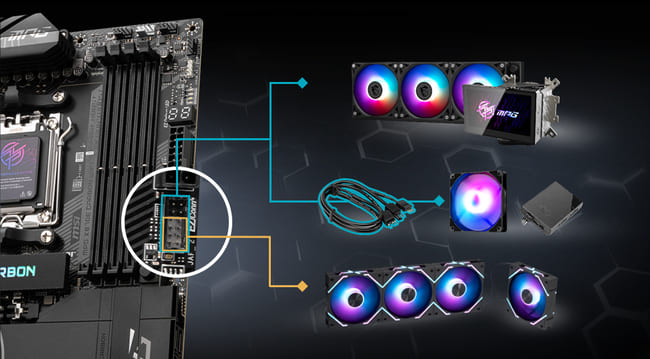 اتصال آسان تجهیزات جانبی و پنل جلویی با EZ Front Panel