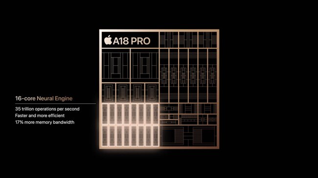 a18 pro neural engine