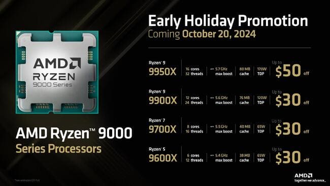 کاهش قیمت پردازنده‌های معمولی Ryzen 9000
