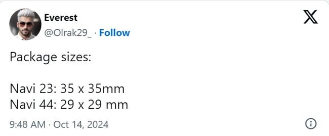 مقایسه اندازه Navi 44 با Navi 23