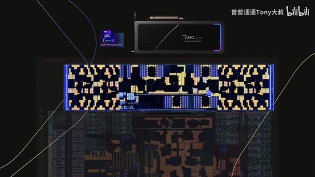 تایل مربوط به GPU در پردازنده‌‌های Arrow lake-S