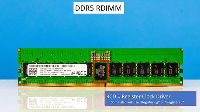 تراشه RCD در یک حافظه RDIMM