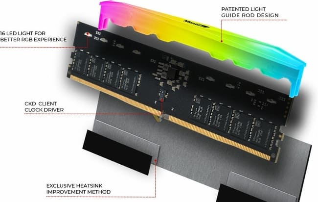 جزئیات حافظه CUDIMM ساخت V-Color
