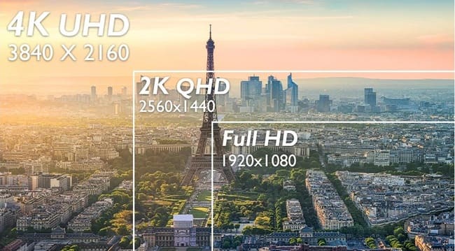 مقایسه اندازه رزولوشن های 1080p، 1440p و 4k