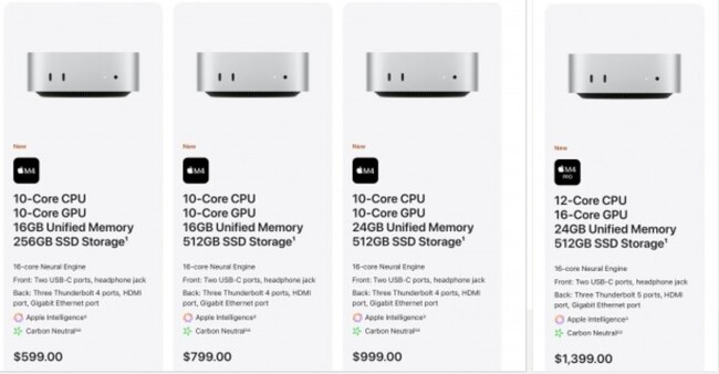 پیکربندی‌های قابل سفارش Mac mini
