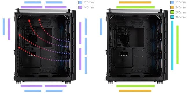 ابعاد و تعداد فن و رادیاتور قابل نصب از معیارهای مهم انتخابب کیس