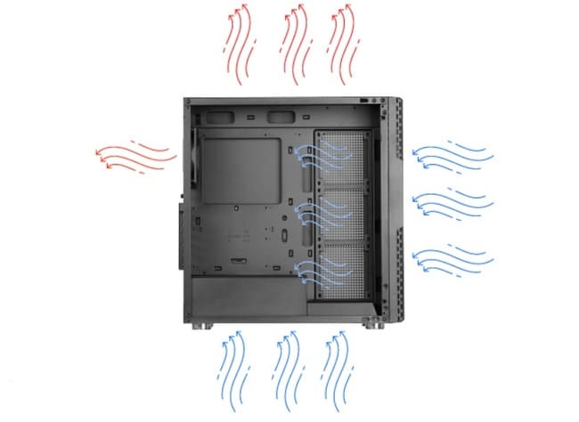 جریان هوای پیشنهادی کیس
