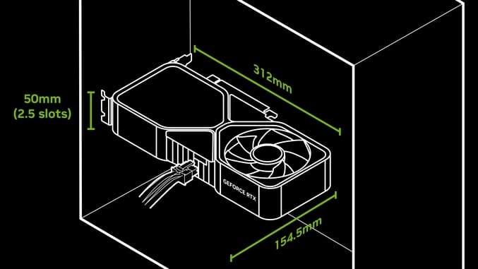 حداکثر ابعاد یک کارت گرافیک SFF-Ready
