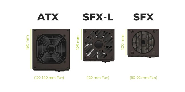 منابع تغذیه SFX برای کیس های کوچک مناسب اند