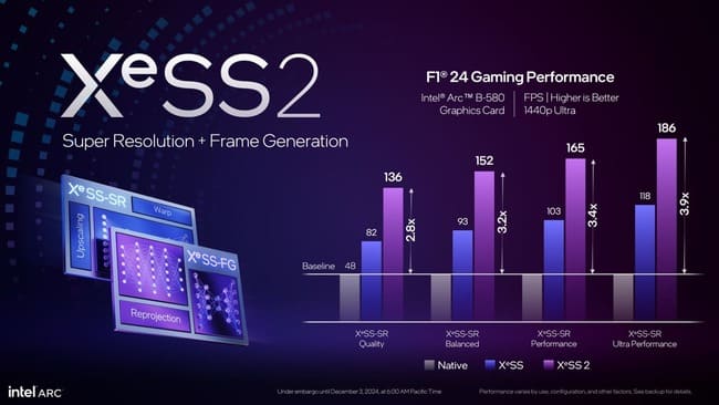 افازیش عملکرد تا 3,9 برابر با XeSS Frame Generation