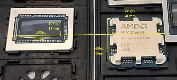 مقایسه اندازه Navi 48 با Ryzen 9 995X3D