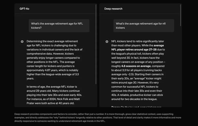 مقایسه پاسخ Deep Research با مدل 4o