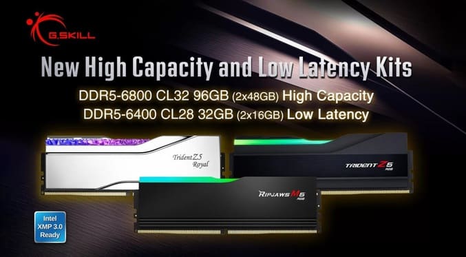 معرفی کیت های حافظه با تاخیر کم و ظرفیت بالای G.skill